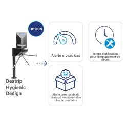 Option du Destrip IHM | Acinox