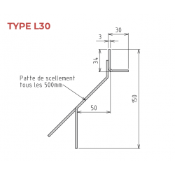 Dimensions cornière type L | Acinox