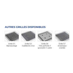Grilles | Acinox